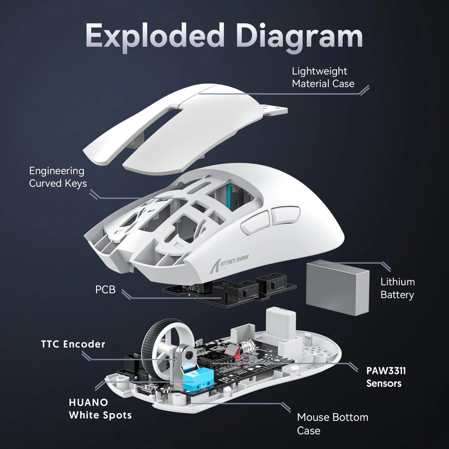 Attack Shark X11 Tri-Mode Gaming Mouse – RGB + Magnetic Charging Dock
