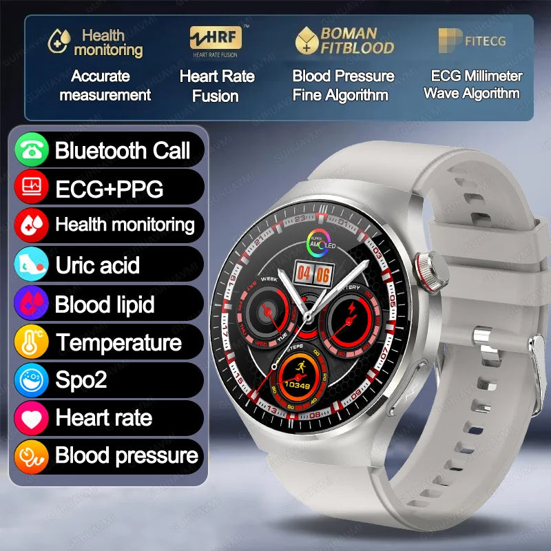 VitaPulse TK26 – 5-Organ Health Smartwatch with Uric Acid & Blood Lipid Tracker