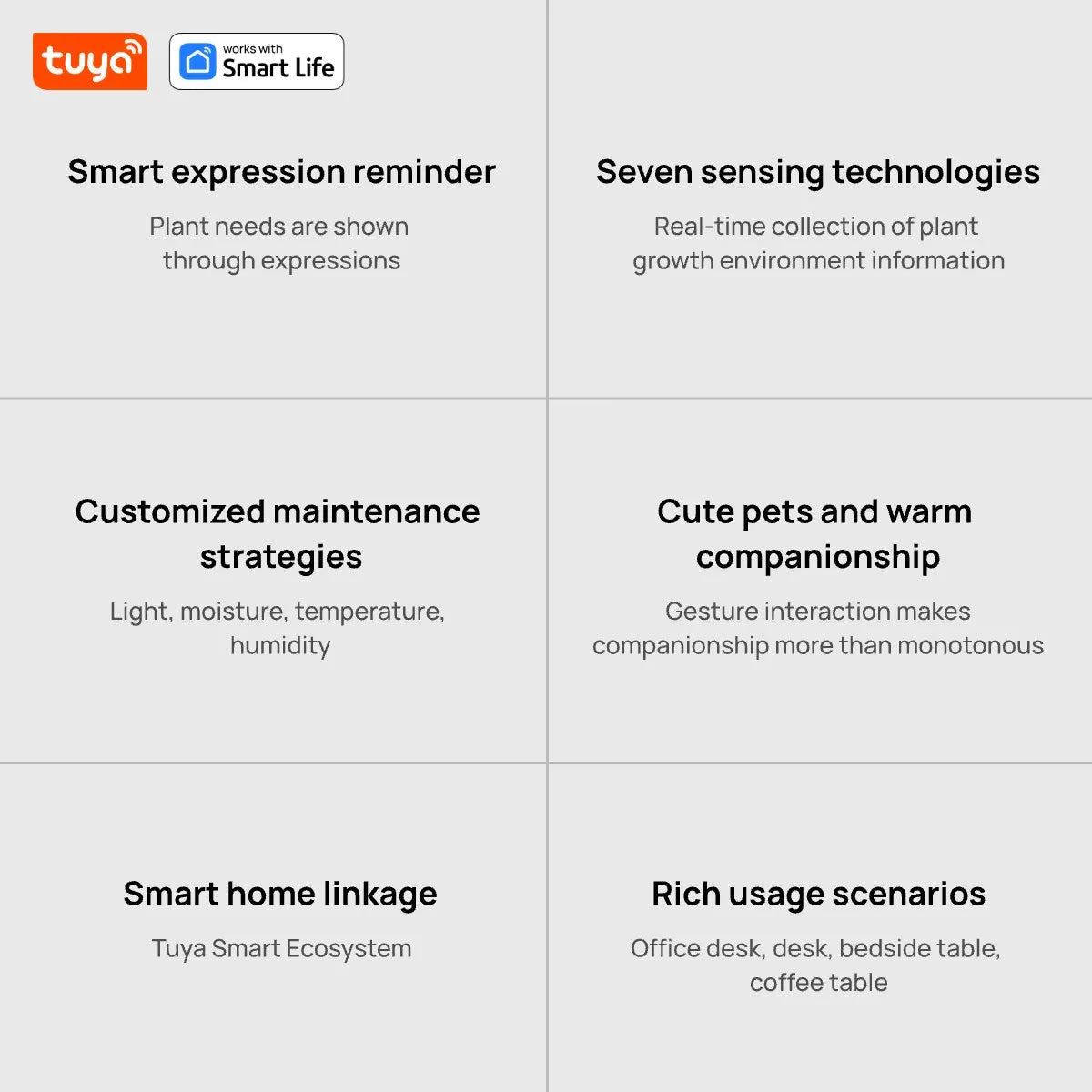 Tuya Ivy Smart Planter – 49+ Expressions, 7 Sensors & AI Chip for Interactive Plant Care