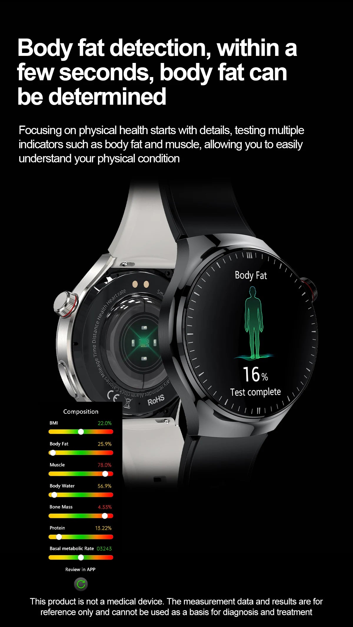 VitaPulse TK26 – 5-Organ Health Smartwatch with Uric Acid & Blood Lipid Tracker
