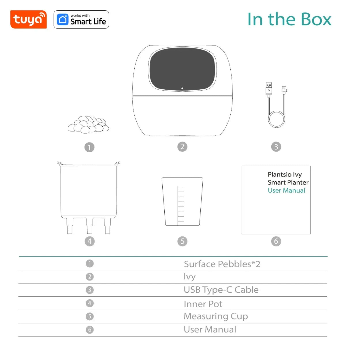 Tuya Ivy Smart Planter – 49+ Expressions, 7 Sensors & AI Chip for Interactive Plant Care