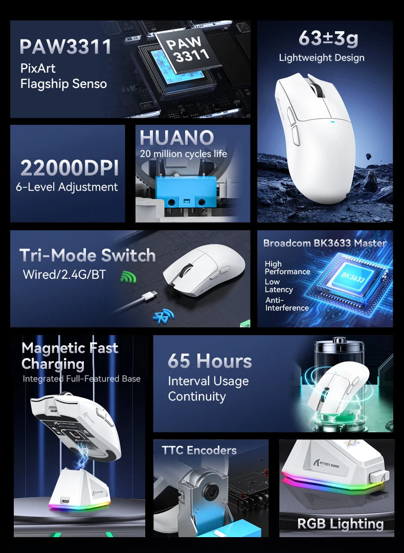 Attack Shark X11 Tri-Mode Gaming Mouse – RGB + Magnetic Charging Dock