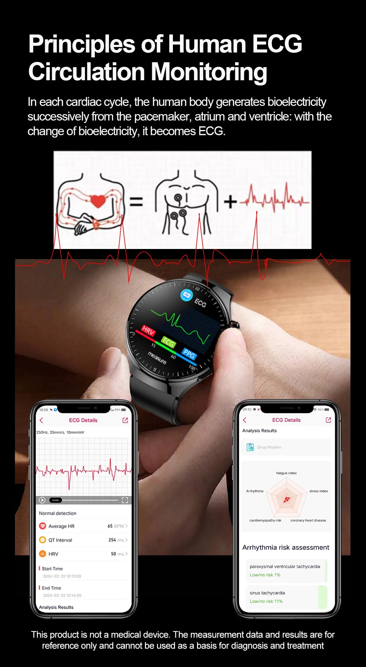 VitaPulse TK26 – 5-Organ Health Smartwatch with Uric Acid & Blood Lipid Tracker