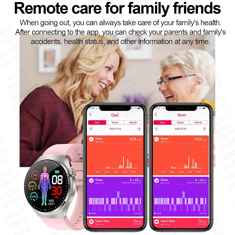 VitaPulse TK26 – 5-Organ Health Smartwatch with Uric Acid & Blood Lipid Tracker