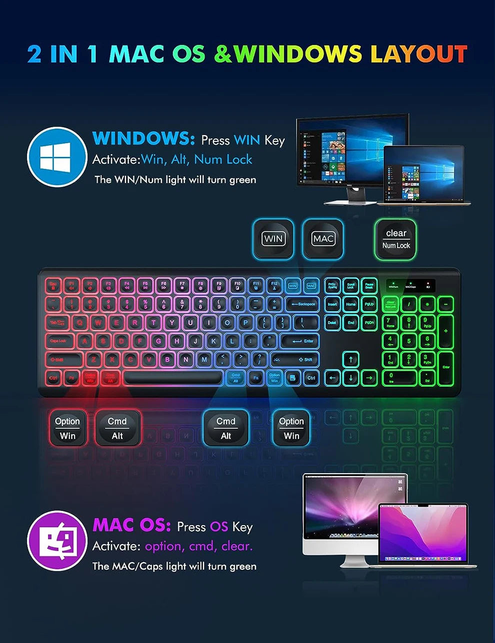JOMAA Wireless RGB Keyboard & Mouse Combo – Rechargeable, Ergonomic, Multi-Platform