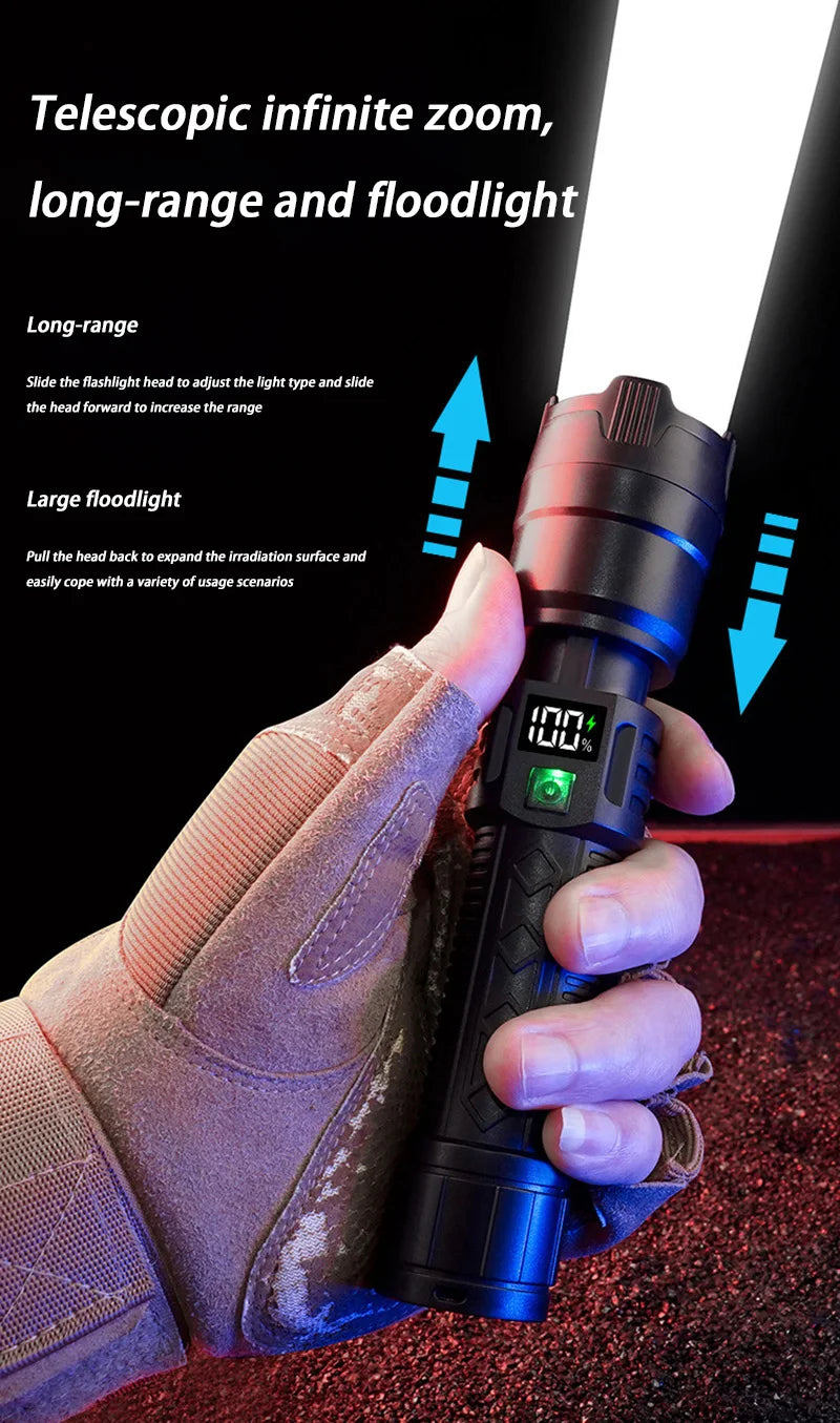 Mijia Super Bright Rechargeable Flashlight-2000LM