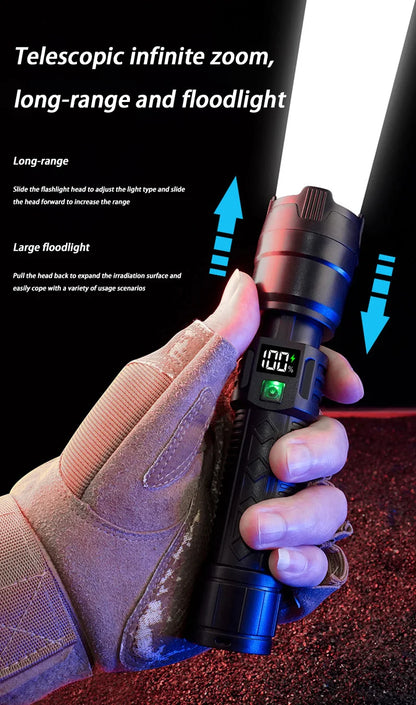 Mijia Super Bright Rechargeable Flashlight-2000LM